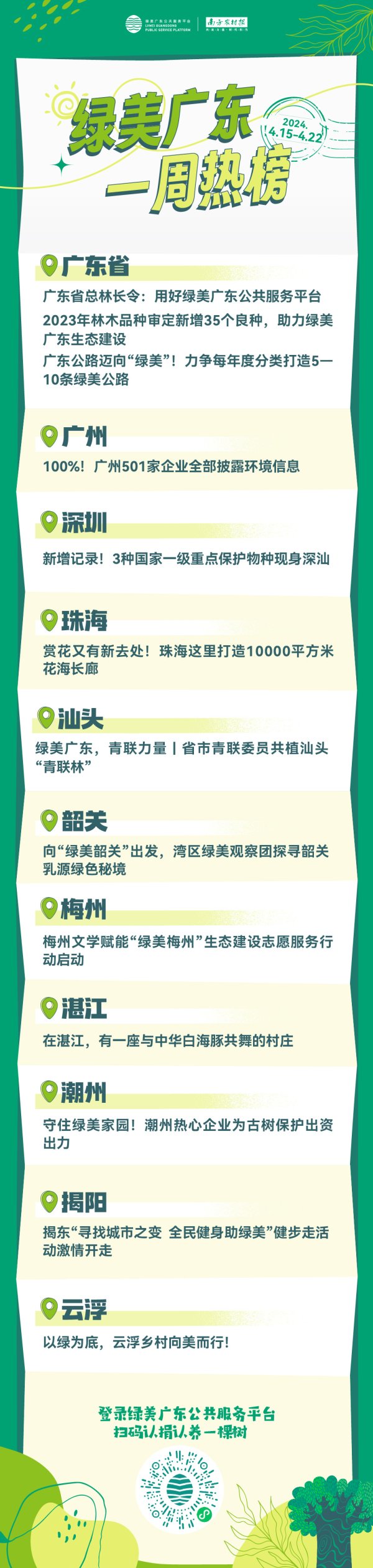 开彩彩票网这是配合区近两年头度新增记载国度一级重心保护物种-开云彩票(中国)官方网站